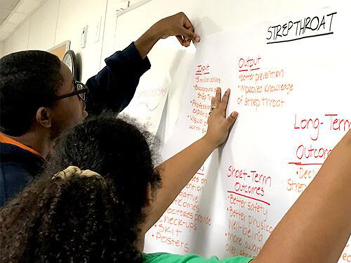 students working on a research poster presentation
