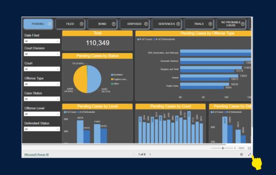 data dashboard 